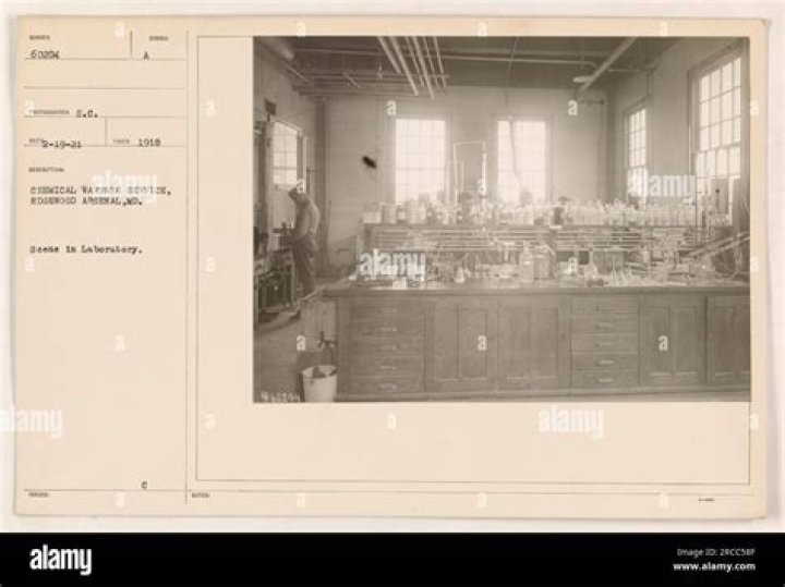 When The U.S. Tested Chemicals On Soldiers