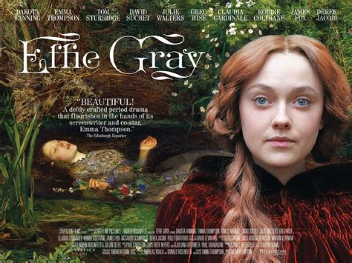 Effie Gray (Family Member) - Age, Birthday, Bio, Facts, Family, Net Worth, Height & More