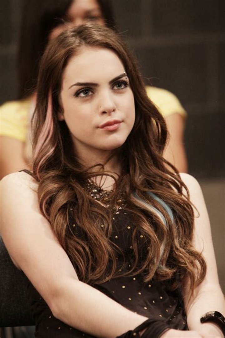 Astrology Birth Chart of Elizabeth Gillies (TV Actress) 2024