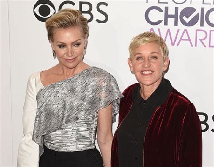 Divorce Is Inevitable for Ellen DeGeneres and Portia De Rossi, Source Says