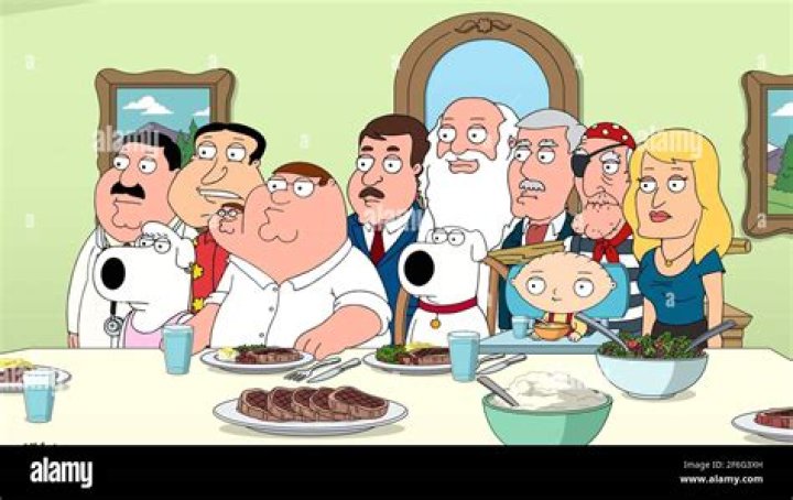 ‘Family Guy’ Voices: See Which Actors Are Behind Your Favorite Characters