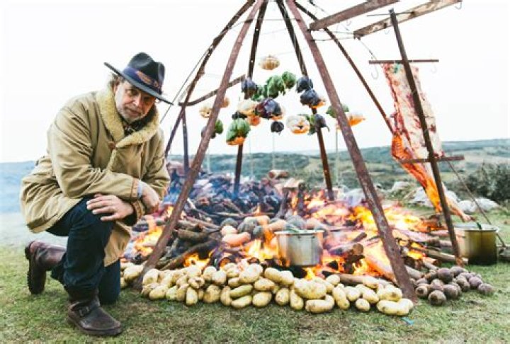 Astrology Birth Chart of Francis Mallmann (Chef) 2024