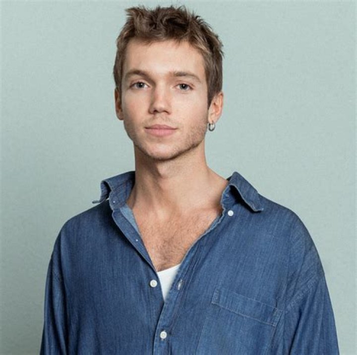 Astrology Birth Chart of Franco Masini (TV Actor) 2024