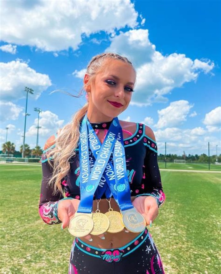 Gabi Fuller (Cheerleader) - Age, Birthday, Bio, Facts, Family, Net Worth, Height & More