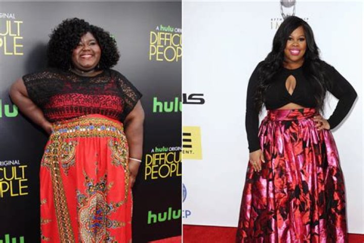 Gabourey Sidibe (Movie Actress) - Age, Birthday, Bio, Facts, Family, Net Worth, Height & More