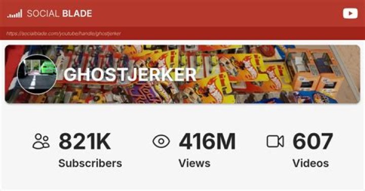 GhostJerker (YouTube Star) - Age, Birthday, Bio, Facts, Family, Net Worth, Height & More