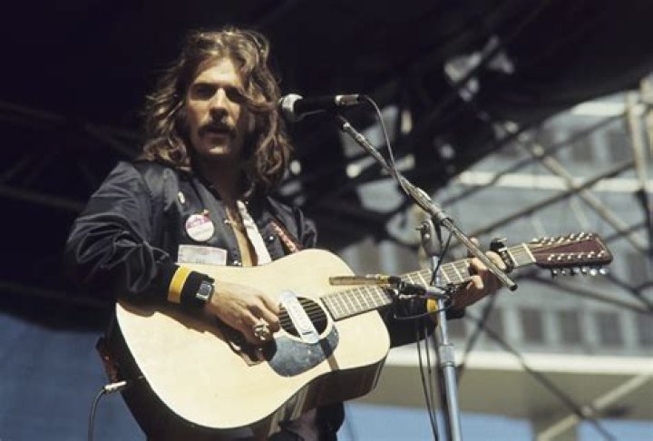 Glenn Frey Biography, Age, Height, Wife, Net Worth, Family