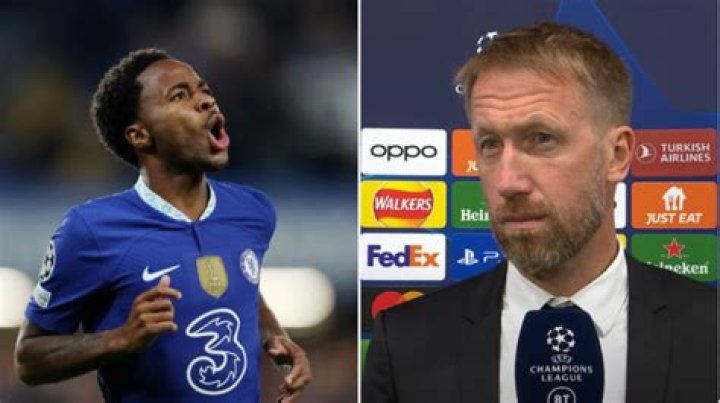 
Graham Potter Explains Decision To Play Raheem Sterling At Wing-back 