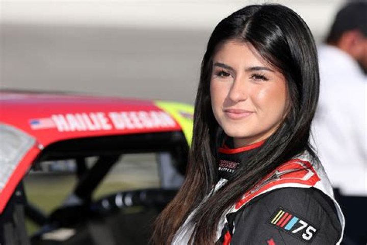 Hailie Deegan Biography, Age, Height, Husband, Net Worth, Family