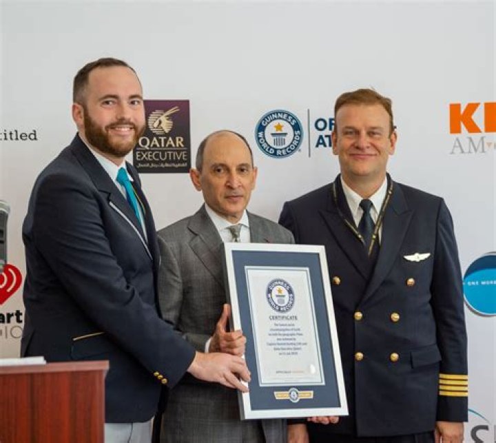 Hamish Harding (Business Executive) - Age, Birthday, Bio, Facts, Family, Net Worth, Height & More