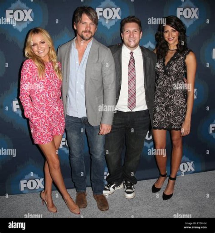 Hang Knighton – Celebsgraphy