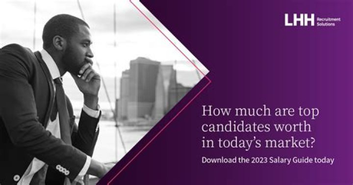 How much does Harlan Mandel earns as a CEO? What is his actual Salary? – Celebsgraphy