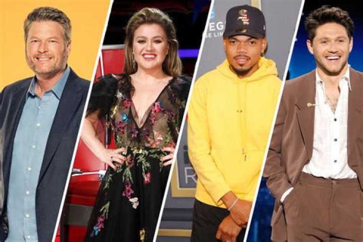 Has NBC Renewed for The Voice Season 26? Release Date, Cast, News & Latest Updates