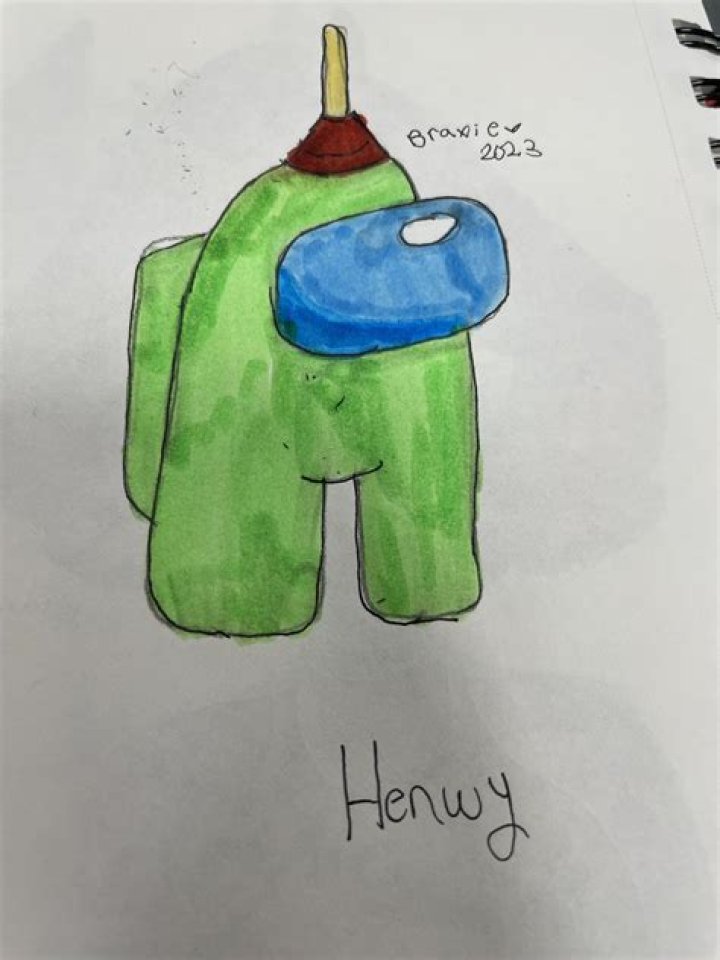 Astrology Birth Chart of Henwy (YouTube Star) 2024