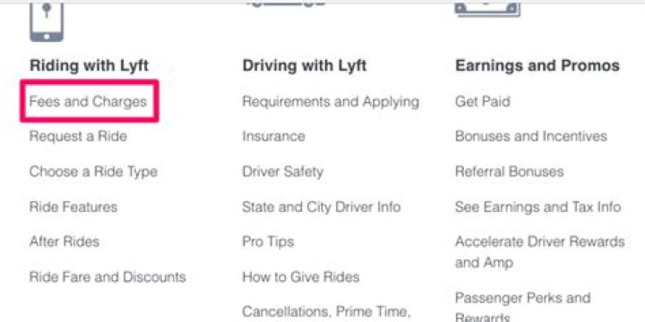 How do I report unauthorized Lyft charges? – Celebrity.fm – #1 Official Stars, Business & People Network, Wiki, Success story, Biography & Quotes