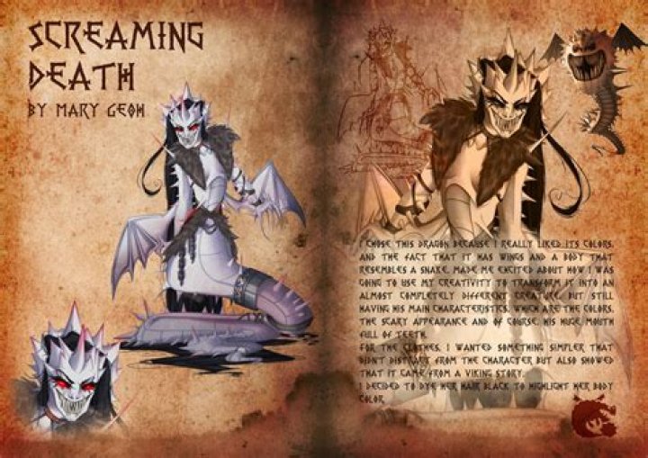 How is a screaming death born? – Celebrity.fm – #1 Official Stars, Business & People Network, Wiki, Success story, Biography & Quotes