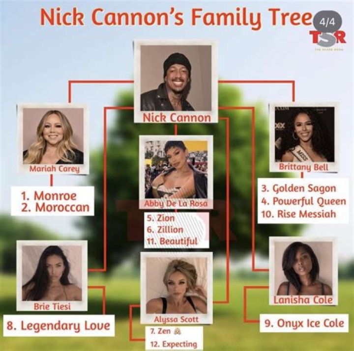 How many baby mommas does Nick Cannon have? – Celebrity.fm – #1 Official Stars, Business & People Network, Wiki, Success story, Biography & Quotes