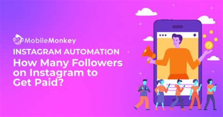 How many followers do you need to be a subscription on Snapchat?