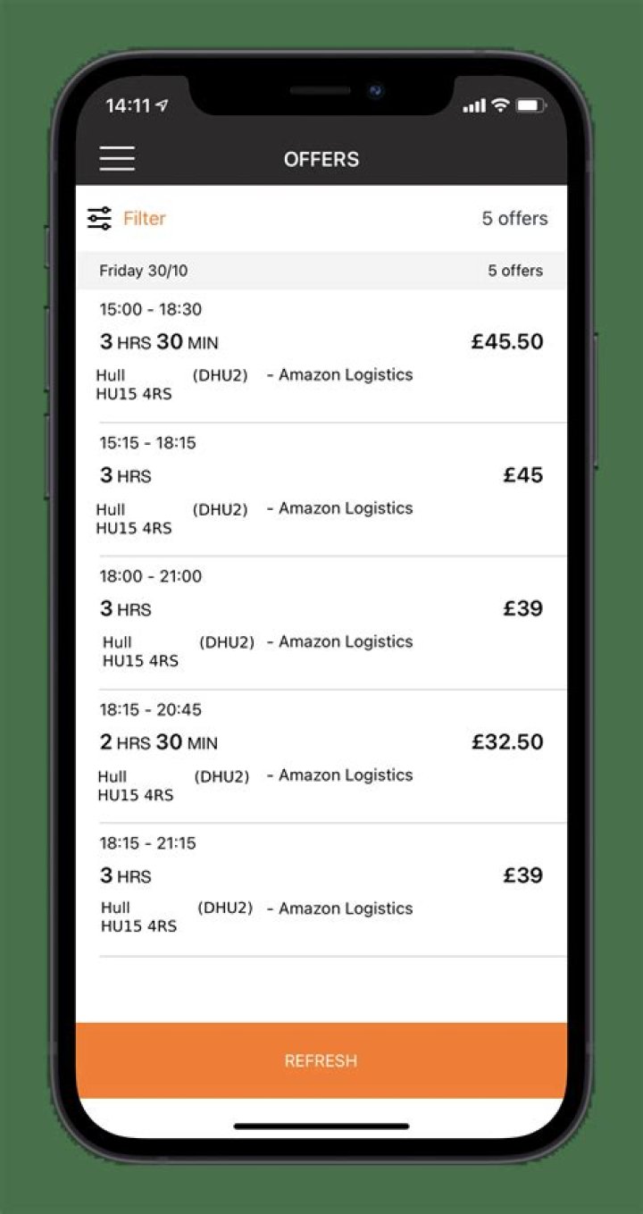 ¿Cuántas horas a la semana puedes trabajar con Amazon Flex? – Celebrity.fm