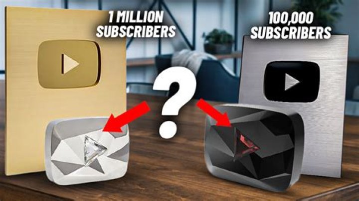 How many subs does Danny Duncan have?