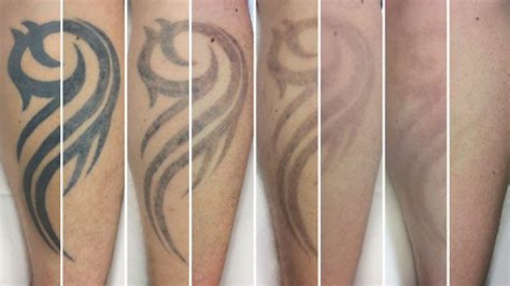 
How Many Tattoo Does Eric Christian Olsen Have? Meaning And Designs 