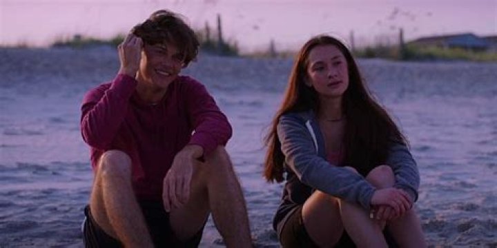 How Much Does Lauren Conrad make?