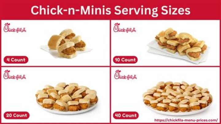 How much is a 4 count chicken mini meal? – Celebrity.fm – #1 Official Stars, Business & People Network, Wiki, Success story, Biography & Quotes