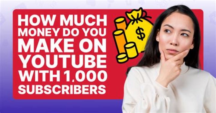 How much money do you need for the auction Witcher 3?