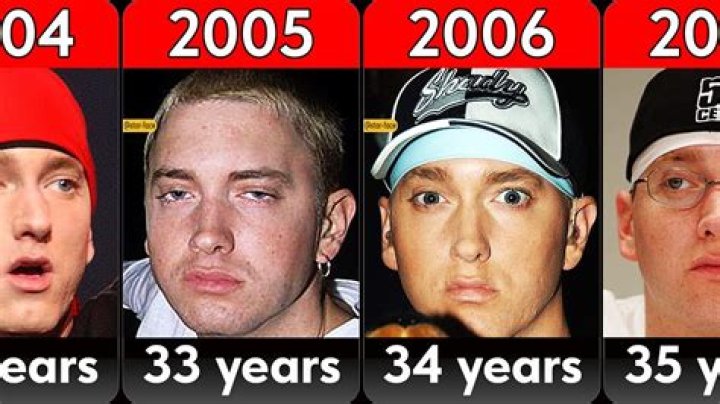 Hur gammal är Eminem nu?