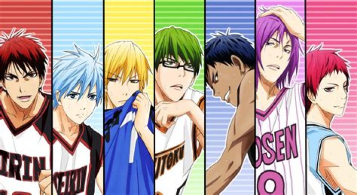How old is Kuroko? – Celebrity.fm – #1 Official Stars, Business & People Network, Wiki, Success story, Biography & Quotes