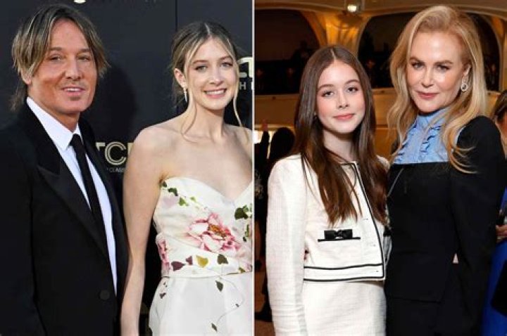 How rich is Keith Urban? – Celebrity.fm – #1 Official Stars, Business & People Network, Wiki, Success story, Biography & Quotes