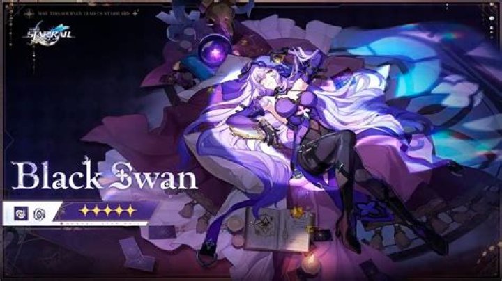 Is Black Swan based on a true story? – Celebrity.fm – #1 Official Stars, Business & People Network, Wiki, Success story, Biography & Quotes