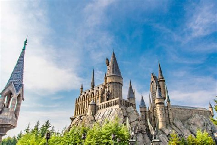 Is Harry Potter popular in Asia? – Celebrity.fm – #1 Official Stars, Business & People Network, Wiki, Success story, Biography & Quotes