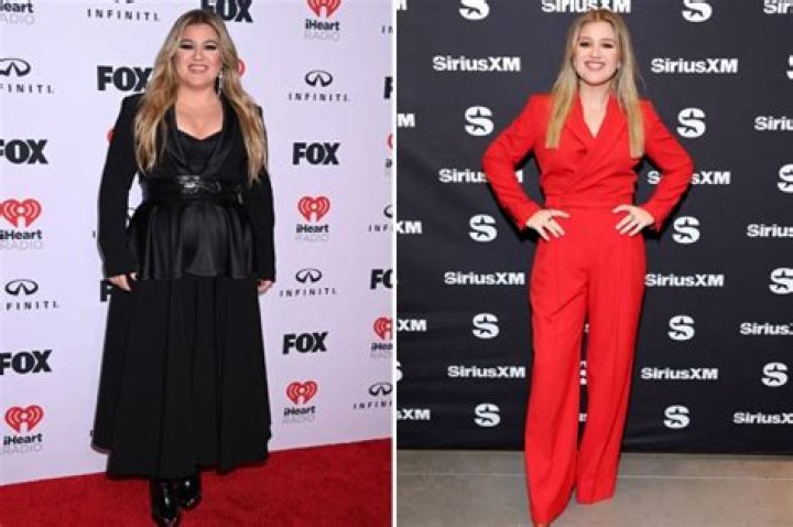 Is Kelly Clarkson on Ozempic? Fans Speculate She Used the Drug for Her Dramatic Weight Loss