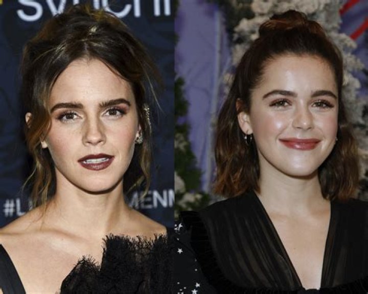 Är Kiernan Shipka släkt med Emma Watson?