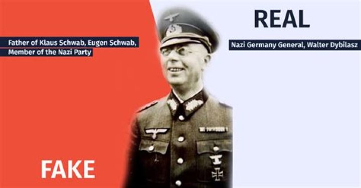 Is Klaus Schwab Jewish? Religion And Faith Explained