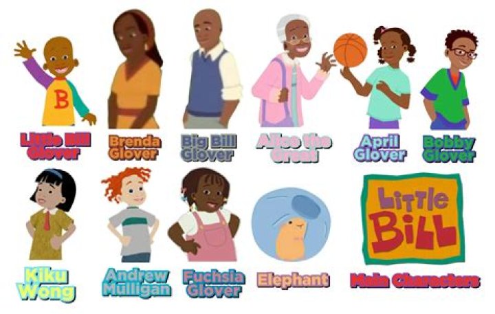 Is Little Bill bald? – Celebrity.fm – #1 Official Stars, Business & People Network, Wiki, Success story, Biography & Quotes