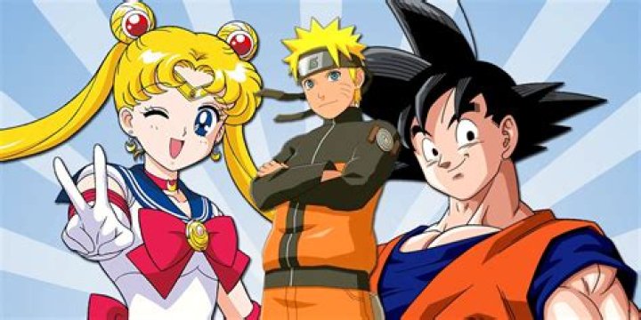 Is Naruto most popular anime? – Celebrity.fm – #1 Official Stars, Business & People Network, Wiki, Success story, Biography & Quotes