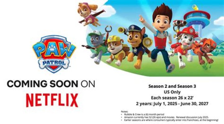 Is PAW Patrol available on Netflix? – Celebrity.fm – #1 Official Stars, Business & People Network, Wiki, Success story, Biography & Quotes