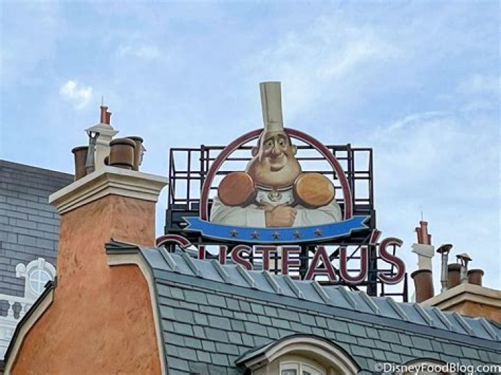 Is Remy Gusteau a son? – Celebrity.fm – #1 Official Stars, Business & People Network, Wiki, Success story, Biography & Quotes