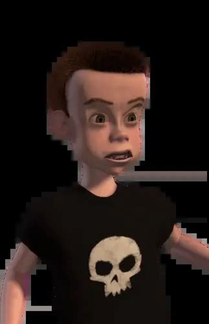 Is Sid from Toy Story in Coco? – Celebrity.fm – #1 Official Stars, Business & People Network, Wiki, Success story, Biography & Quotes