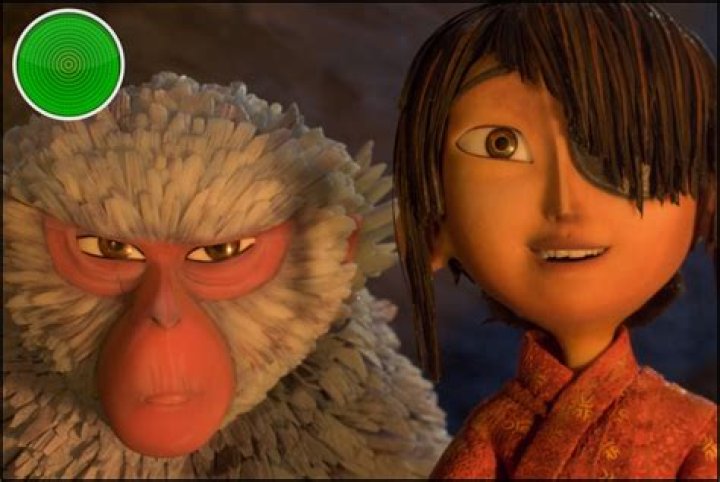 Is the monkey in Kubo his mom? – Celebrity.fm – #1 Official Stars, Business & People Network, Wiki, Success story, Biography & Quotes