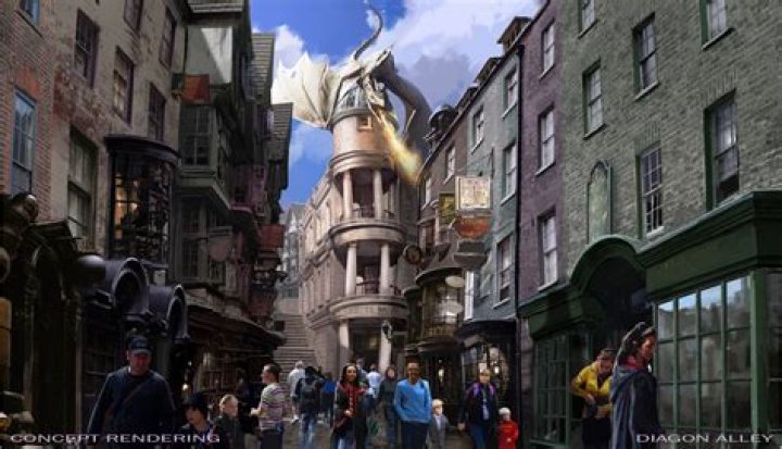 Is there a drop in escape from Gringotts? – Celebrity.fm – #1 Official Stars, Business & People Network, Wiki, Success story, Biography & Quotes