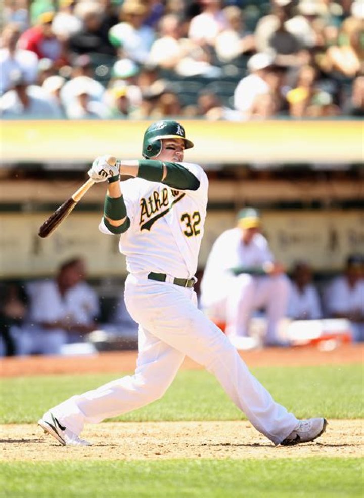 Jack Cust (Baseball Player) - Age, Birthday, Bio, Facts, Family, Net Worth, Height & More