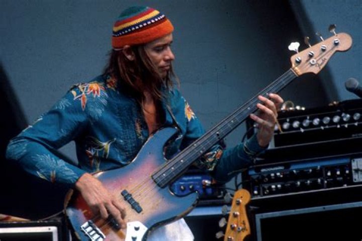 Astrology Birth Chart of Jaco Pastorius (Bassist) 2024
