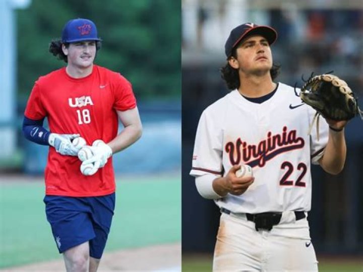 
Jake Gelof Height, Weight, Net Worth, Age, Birthday, Wikipedia, Who, Nationality, Biography 