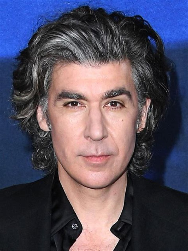 Astrology Birth Chart of James Lance (Movie Actor) 2024