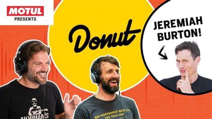 Astrology Birth Chart of Jeremiah Burton (Instagram Star) 2024