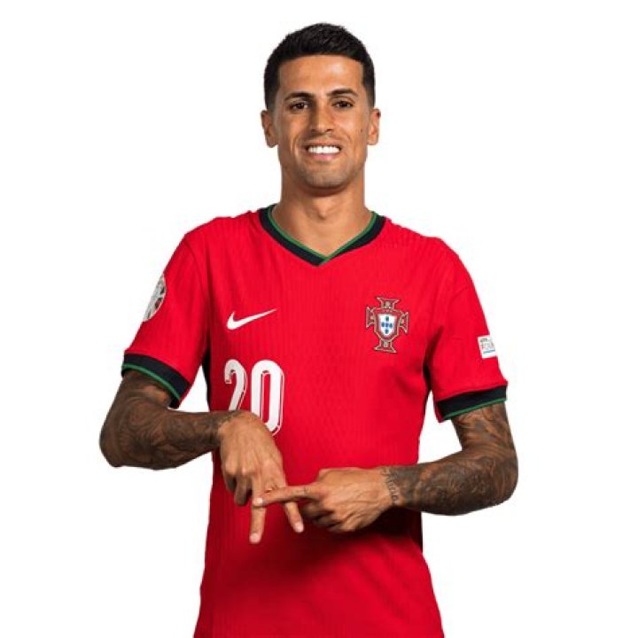 João Cancelo (Soccer Player) - Age, Birthday, Bio, Facts, Family, Net Worth, Height & More
