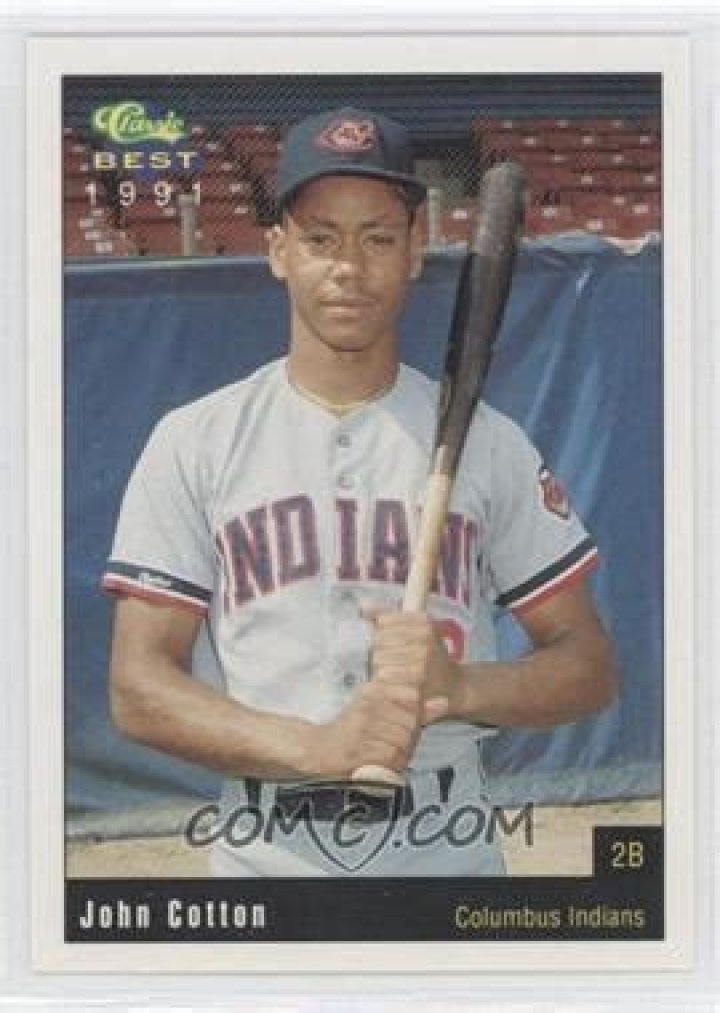 John Cotton Biography, Age, Height, Wife, Net Worth, Family